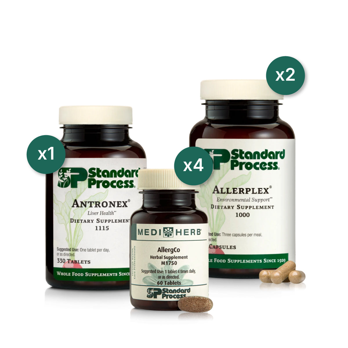 60-Day Allergy Support Protocol