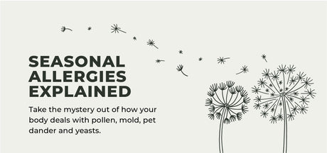 Seasonal Allergies Supplement and Herb Support