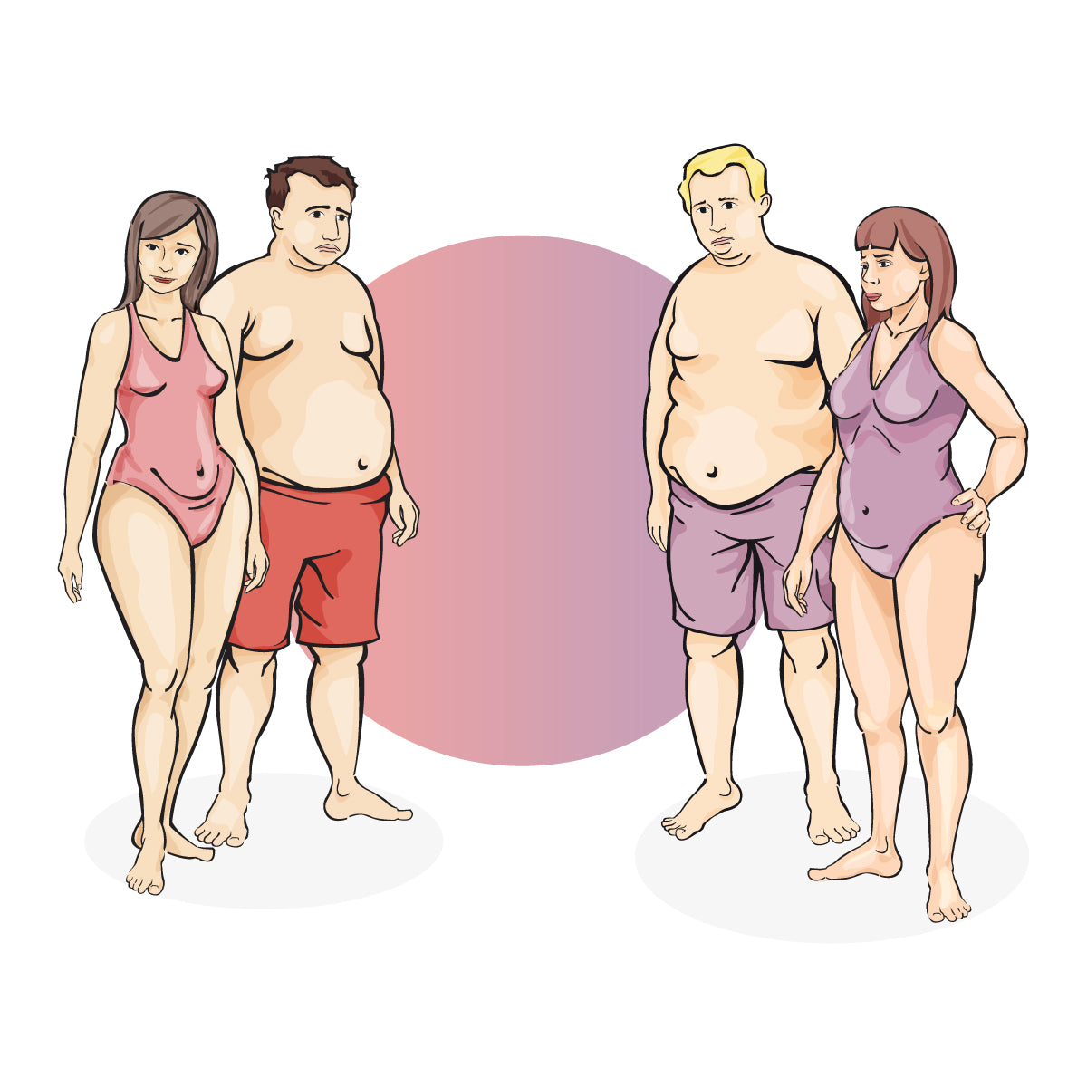 Gonadal and Thyroid Body Type Pairing