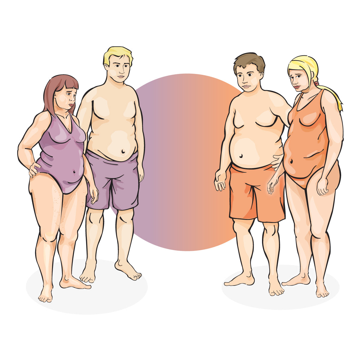 Thyroid and Adrenal Body Type Pairing