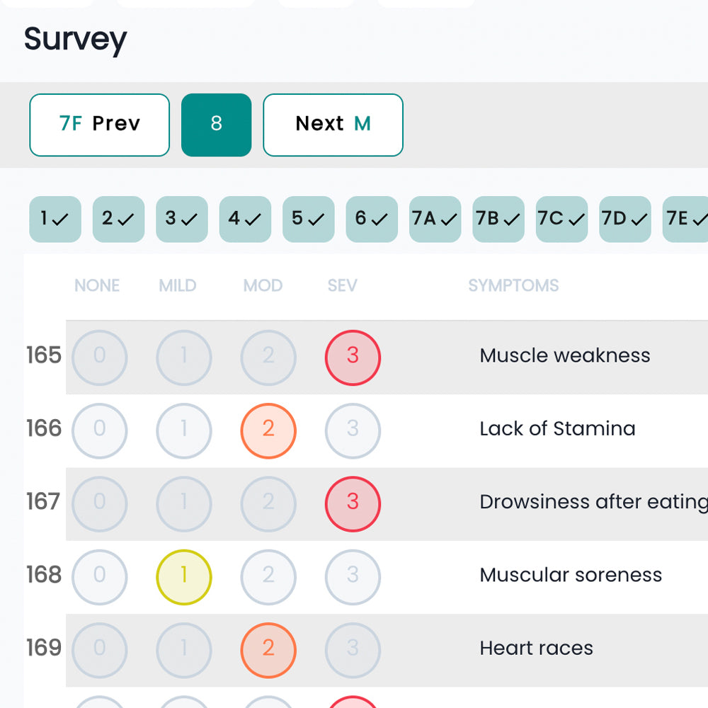 Nutritional Assessment